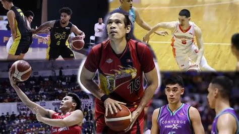 pba players salary list.